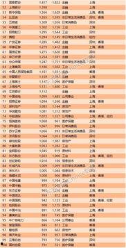 娱乐吃瓜公司排名榜最新,揭秘幕后势力风云变幻